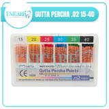 Meta Biomed- Gutta Percha Points