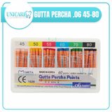 Meta Biomed- Gutta Percha Points