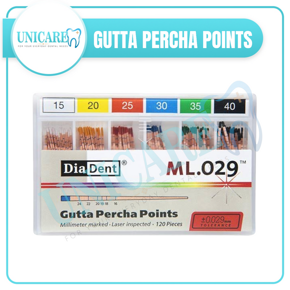 Gutta Percha Points